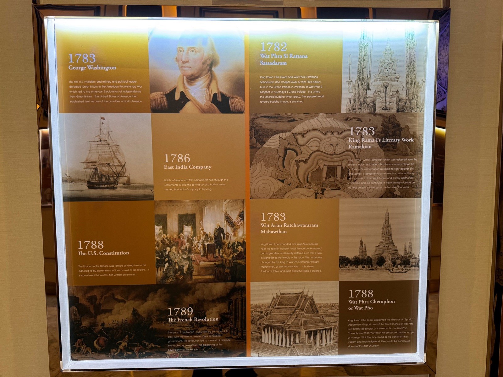 Time Tunnel timeline panel comparing events in Thai and world history in the 1780s